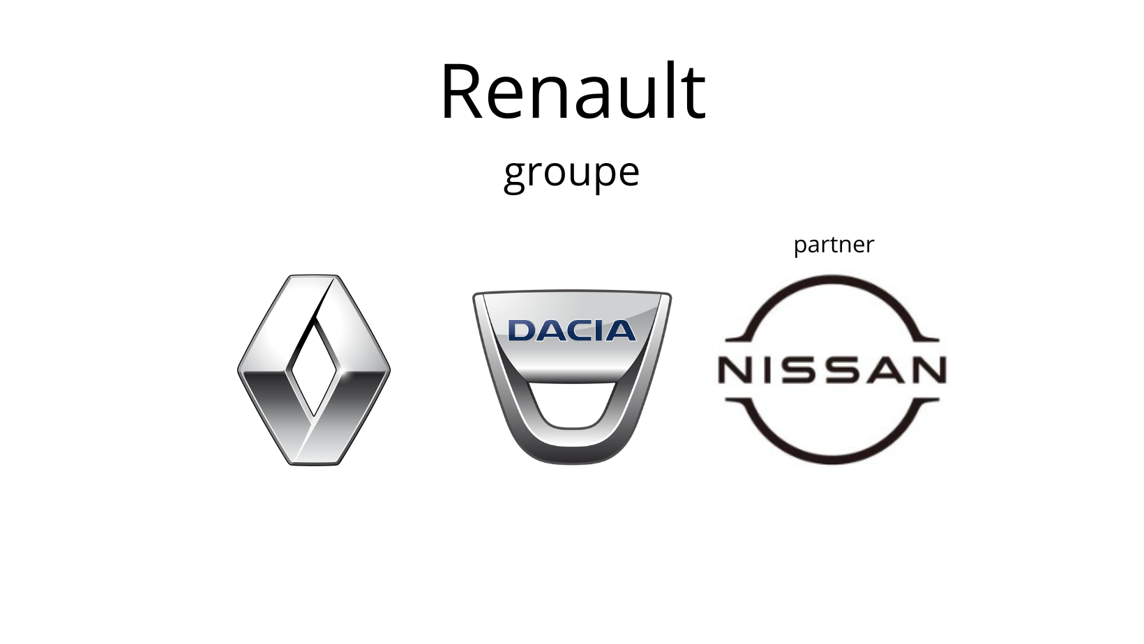 Ovenvastarauta Uusi Alkuperäinen 8200000945 Renault