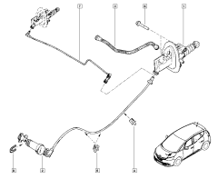 Kytkimen Pääsylinteri Alkuperäinen Megane Scenic IV Espace V Talisman 1.6 dCi 306109469R