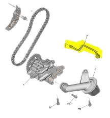 Hydrauliletkut Alkuperäinen Jumper Boxer Ducato 2.2 Hdi 9677507180