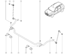 Kallistuksenvakaaja Alkuperäinen Taka Dacia Duster 546111180R