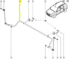 Kallistuksenvakaaja Uusi Alkuperäinen Taka Duster III 4x4 5623000q0c