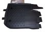 Auton lattiamatot Alkuperäinen 8201621053 Dacia